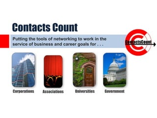 Contacts Count
Putting the tools of networking to work in the
service of business and career goals for . . .




Corporations   Associations   Universities   Government
 