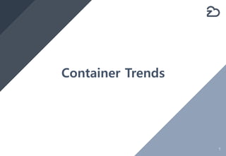 1
Container Trends
 