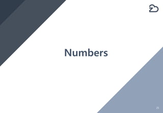 25
Numbers
 