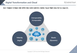 Build Your Own Cloud
2
Copyright © 2018 AcornSoft All Rights Reserved
Digital Transformation and Cloud
최근 기업들의 디지털로 전환 전략이 확산 되면서 클라우드 컴퓨팅 기능과 역할이 중요 해 지고 있습니다.
Velocity
(Agile)
Interoperability
(Composable)
Elastic
(Dynamic)
 