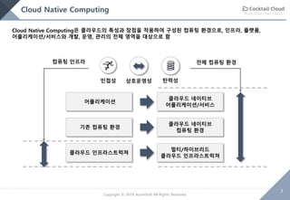 Build Your Own Cloud
3
Copyright © 2018 AcornSoft All Rights Reserved
Cloud Native Computing
어플리케이션
기존 컴퓨팅 환경
클라우드 인프라스트럭쳐
클라우드 네이티브
어플리케이션/서비스
클라우드 네이티브
컴퓨팅 환경
멀티/하이브리드
클라우드 인프라스트럭쳐
민첩성 탄력성상호운영성
컴퓨팅 인프라 전체 컴퓨팅 환경
Cloud Native Computing은 클라우드의 특성과 장점을 적용하여 구성된 컴퓨팅 환경으로, 인프라, 플랫폼,
어플리케이션/서비스와 개발, 운영, 관리의 전체 영역을 대상으로 함
 