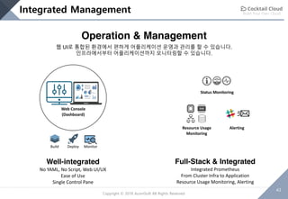 Build Your Own Cloud
43
Copyright © 2018 AcornSoft All Rights Reserved
Well-integrated
No YAML, No Script, Web UI/UX
Ease of Use
Single Control Pane
Full-Stack & Integrated
Integrated Prometheus
From Cluster Infra to Application
Resource Usage Monitoring, Alerting
Web Console
(Dashboard)
Resource Usage
Monitoring
Status Monitoring
Alerting
Build Deploy Monitor
Operation & Management
웹 UI로 통합된 환경에서 편하게 어플리케이션 운영과 관리를 할 수 있습니다.
인프라에서부터 어플리케이션까지 모니터링할 수 있습니다.
Integrated Management
 