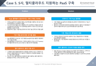 Build Your Own Cloud
56
Copyright © 2018 AcornSoft All Rights Reserved
Case 5. S사, 멀티클라우드 지원하는 PaaS 구축
SolutionProblem
PaaS 플랫폼이 필요하지만, 자체 구축은 어려워
• 자체 SW 솔루션이 포함된 대형 SI 프로젝트를 수행하는 회사로 유사
하게 반복되는 프로젝트가 많음.
• 커스터마이징 개발이 많기 때문에 수주 프로젝트의 개발과 운영 생
산성을 높여 프로젝트 수주 경쟁력을 강화하기 위한 수단으로 PaaS
플랫폼 도입을 추진함.
• 광범위하고 높은 기술 학습 장벽으로 자체 기술 인력으로 개발 실패
기존 개발/운영 환경 유지를 원함
• PaaS 플랫폼의 도입으로 기존 개발된 SW 솔루션을 새롭게 개발해야
되는 것을 우려함.
• PaaS 플랫폼이 도입되더라도 기존에 사용하고 있는 CI 도구 (Jenkins)
와 어플리케이션 로그/모니터링 도구를 유지하기를 원함.
멀티 클라우드 환경 지원 요구
• 고객들이 점차 퍼블릭 클라우드 환경을 선호하고 있고 고객마다 선
호하는 퍼블릭 클라우드가 달라서 각 클라우드 환경에 대응할 수 있
는 기술 인력이 필요함.
• 하나의 서비스를 위해 복수의 클라우드를 사용하는 멀티 클라우드
환경을 요구하는 고객도 증가하고 있음.
컨테이너 기반 PaaS 플랫폼
• 기존 개발된 SW 솔루션의 변경을 최소화하기 위해 컨테이너 기술 기
반으로 구성함.
• 클라우드 인프라에 무관하게 표준화된 컨테이너 클러스터 환경을 구
성하여 어플리케이션이 인프라에 영향 받지 않도록 함.
멀티 클라우드 인프라 지원과 통합 관리
• AWS, MS Azure, Google, Alibaba Cloud 등을 기본 지원하고, 고객이 요
구하는 클라우드 인프라 환경에서도 배포 가능하도록 함.
• 다중 클러스터를 하나의 관리 화면에서 운영할 수 있게 하여, 운영 효
율을 높임.
기존 개발/운영 환경과의 결합
• 기존에 구축하여 익숙하게 사용하고 있는 개발/운영 도구 환경을
PaaS 플랫폼에 결합함.
• 필요할 경우, 기존 환경에서 새로운 환경으로 단계적으로 이전할 수
있도록 함.
 