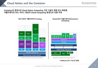 Build Your Own Cloud
5
Copyright © 2018 AcornSoft All Rights Reserved
Cloud Native and the Container
Container의 등장으로 Cloud Native Computing 기반 기술이 변화 되고 확장됨
어플리케이션 또는 서비스 중심의 Cloud Computing 환경으로 전환 추세
* VMWorld 2017 자료 중 발췌
VM 단위의 어플리게이션 Hosting Cluster상의 어플리게이션(Container)
Scheduling
 