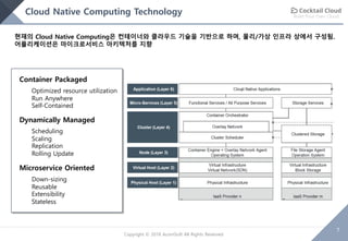 Build Your Own Cloud
7
Copyright © 2018 AcornSoft All Rights Reserved
Cloud Native Computing Technology
현재의 Cloud Native Computing은 컨테이너와 클라우드 기술을 기반으로 하며, 물리/가상 인프라 상에서 구성됨.
어플리케이션은 마이크로서비스 아키텍처를 지향
Container Packaged
Dynamically Managed
Microservice Oriented
Optimized resource utilization
Run Anywhere
Self-Contained
Scheduling
Scaling
Replication
Rolling Update
Down-sizing
Reusable
Extensibility
Stateless
 