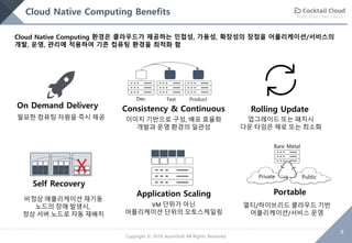 Build Your Own Cloud
8
Copyright © 2018 AcornSoft All Rights Reserved
Cloud Native Computing Benefits
Cloud Native Computing 환경은 클라우드가 제공하는 민첩성, 가용성, 확장성의 장점을 어플리케이션/서비스의
개발, 운영, 관리에 적용하여 기존 컴퓨팅 환경을 최적화 함
On Demand Delivery
필요한 컴퓨팅 자원을 즉시 제공
Application Scaling
VM 단위가 아닌
어플리케이션 단위의 오토스케일링
Self Recovery
비정상 애플리케이션 재기동
노드의 장애 발생시,
정상 서버 노드로 자동 재배치
X
Consistency & Continuous
이미지 기반으로 구성, 배포 효율화
개발과 운영 환경의 일관성
TestDev. Product
Portable
멀티/하이브리드 클라우드 기반
어플리케이션/서비스 운영
Private Public
Bare Metal
Rolling Update
업그레이드 또는 패치시
다운 타임은 제로 또는 최소화
 