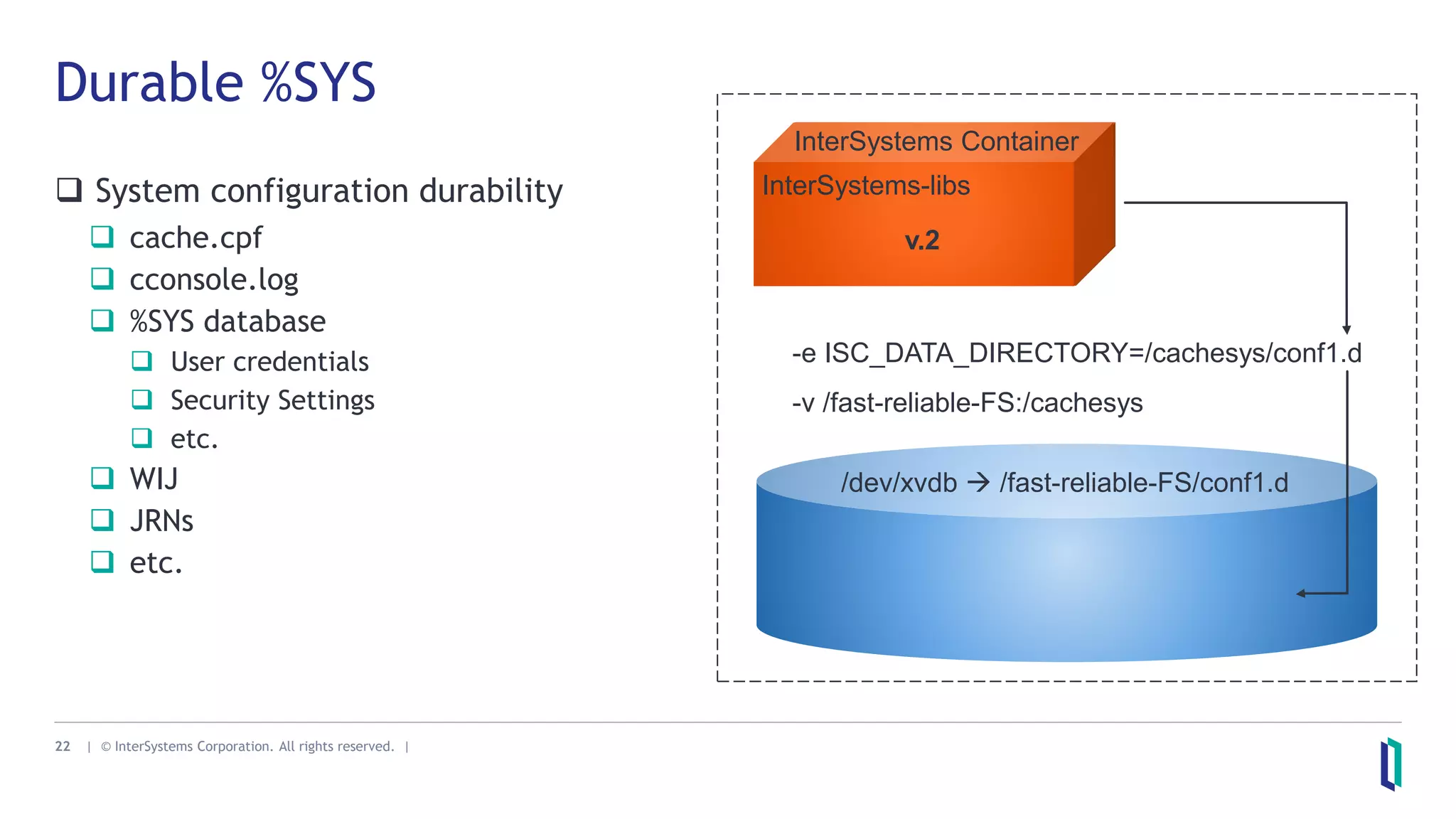 22 | © InterSystems Corporation. All rights reserved. |
InterSystems-libs
InterSystems Container
Durable %SYS
 System configuration durability
 cache.cpf
 cconsole.log
 %SYS database
 User credentials
 Security Settings
 etc.
 WIJ
 JRNs
 etc.
/dev/xvdb  /fast-reliable-FS/conf1.d
%SYS
-e ISC_DATA_DIRECTORY=/cachesys/conf1.d
-v /fast-reliable-FS:/cachesys
InterSystems-libs
InterSystems Container
v.2
 