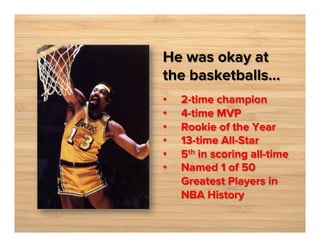 He was okay at
the basketballs...
• 
• 
• 
• 
• 
• 

2-time champion
4-time MVP
Rookie of the Year
13-time All-Star
5th in scoring all-time
Named 1 of 50
Greatest Players in
NBA History

 