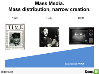 Mass Media.
Mass distribution, narrow creation.
1923

1940

1969

Distribution
@gdecugis

 