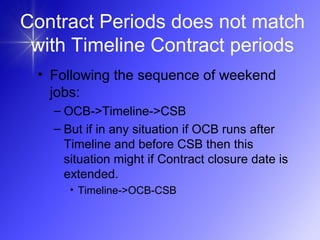 Contract Periods does not match
with Timeline Contract periods
• Following the sequence of weekend
jobs:
– OCB->Timeline->CSB
– But if in any situation if OCB runs after
Timeline and before CSB then this
situation might if Contract closure date is
extended.
• Timeline->OCB-CSB
 