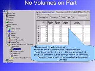 No Volumes on Part
No savings if no Volumes on part.
Volumes exists but no volumes present between
Current year month –1 yr and + Current year month +2
years (Till december ) , then savings will not be calculated.
Receiving plant should be same on both volumes and
Contract.
 