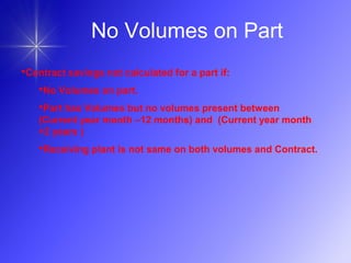 No Volumes on Part
Contract savings not calculated for a part if:
No Volumes on part.
Part has Volumes but no volumes present between
(Current year month –12 months) and (Current year month
+2 years )
Receiving plant is not same on both volumes and Contract.
 