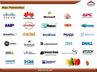 Major Partnerships




                     www.corvit.com
 