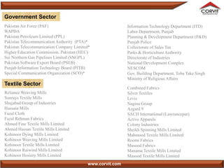 Government Sector
Pakistan Air Force (PAF)                                  Information Technology Department (ITD)
WAPDA                                                     Labor Department, Punjab
Pakistan Petroleum Limited (PPL)                          Planning & Development Department (P&D)
Pakistan Telecommunication Authority (PTA)*               Punjab Police
Pakistan Telecommunication Company Limited*               Collectorate of Sales Tax
Higher Education Commission, Pakistan (HEC)               Parks & Horticulture Authority
Sui Northern Gas Pipelines Limited (SNGPL)                Directorate of Industries
Pakistan Software Export Board (PSEB)                     National Development Complex
Punjab Information Technology Board (PITB)                NESCOM
Special Communication Organization (SCO)*                 Gov. Building Department, Toba Take Singh
                                                          Ministry of Religious Affairs
Textile Sector
                                                          Combined Fabrics
Reliance Weaving Mills                                    Silver Textiles
Sunrays Textile Mills                                     Levis
Shujabad Group of Industries                              Nagina Group
Hussain Mills                                             Azgard 9
Fazal Cloth                                               SACH International (Lawrancepur)
Fazal Rehman Fabrics                                      Active Apparels
Ahmed Fine Textile Mills Limited                          Colony Industries
Ahmed Hassan Textile Mills Limited                        Sheikh Spinning Mills Limited
Kohinoor Dying Mills Limited                              Mahmood Textile Mills Limited
Kohinoor Weaving Mills Limited                            Roomi Fabrics
Kohinoor Textile Mills Limited                            Masood Fabrics
Kohinoor Raiwind Mills Limited                            Manama Textile Mills Limited
Kohinoor Hosiery Mills Limited                            Masood Textile Mills Limited
                                         www.corvit.com
 