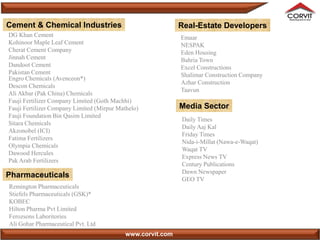Cement & Chemical Industries                                 Real-Estate Developers
DG Khan Cement                                               Emaar
Kohinoor Maple Leaf Cement                                   NESPAK
Cherat Cement Company                                        Eden Housing
Jinnah Cement                                                Bahria Town
Dandoot Cement                                               Excel Constructions
Pakistan Cement                                              Shalimar Construction Company
Engro Chemicals (Avenceon*)
                                                             Azhar Construction
Descon Chemicals
                                                             Taavun
Ali Akbar (Pak China) Chemicals
Fauji Fertilizer Company Limited (Goth Machhi)
Fauji Fertilizer Company Limited (Mirpur Mathelo)            Media Sector
Fauji Foundation Bin Qasim Limited
                                                             Daily Times
Sitara Chemicals
                                                             Daily Aaj Kal
Akzonobel (ICI)
                                                             Friday Times
Fatima Fertilizers
                                                             Nida-i-Millat (Nawa-e-Waqat)
Olympia Chemicals
                                                             Waqat TV
Dawood Hercules
                                                             Express News TV
Pak Arab Fertilizers
                                                             Century Publications
                                                             Dawn Newspaper
Pharmaceuticals                                              GEO TV
Remington Pharmaceuticals
Stiefels Pharmaceuticals (GSK)*
KOBEC
Hilton Pharma Pvt Limited
Ferozsons Laboritories
Ali Gohar Pharmaceutical Pvt. Ltd
                                            www.corvit.com
 