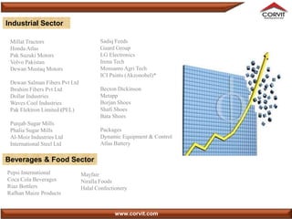 Industrial Sector

 Millat Tractors                      Sadiq Feeds
 Honda Atlas                          Guard Group
 Pak Suzuki Motors                    LG Electronics
 Volvo Pakistan                       Irena Tech
 Dewan Mustaq Motors                  Monsanto Agri Tech
                                      ICI Paints (Akzonobel)*
 Dewan Salman Fibers Pvt Ltd
 Ibrahim Fibers Pvt Ltd               Becton Dickinson
 Dollar Industries                    Metapp
 Waves Cool Industries                Borjan Shoes
 Pak Elektron Limited (PEL)           Shafi Shoes
                                      Bata Shoes
 Punjab Sugar Mills
 Phalia Sugar Mills                   Packages
 Al-Moiz Industries Ltd               Dynamic Equipment & Control
 International Steel Ltd              Atlas Battery

Beverages & Food Sector
Pepsi International            Mayfair
Coca Cola Beverages            Niralla Foods
Riaz Bottlers                  Halal Confectionery
Rafhan Maize Products


                                            www.corvit.com
 