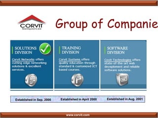 Group of Companie




Established in Sep. 2000   Established in April 2000   Established in Aug. 2001




                              www.corvit.com
 
