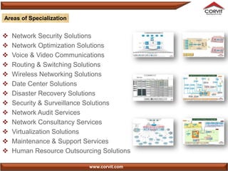 Areas of Specialization


   Network Security Solutions
   Network Optimization Solutions
   Voice & Video Communications
   Routing & Switching Solutions
   Wireless Networking Solutions
   Date Center Solutions
   Disaster Recovery Solutions
   Security & Surveillance Solutions
   Network Audit Services
   Network Consultancy Services
   Virtualization Solutions
   Maintenance & Support Services
   Human Resource Outsourcing Solutions

                           www.corvit.com
 