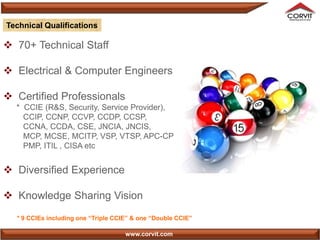 Technical Qualifications

 70+ Technical Staff

 Electrical & Computer Engineers

 Certified Professionals
  * CCIE (R&S, Security, Service Provider),
    CCIP, CCNP, CCVP, CCDP, CCSP,
    CCNA, CCDA, CSE, JNCIA, JNCIS,
    MCP, MCSE, MCITP, VSP, VTSP, APC-CP
    PMP, ITIL , CISA etc


 Diversified Experience

 Knowledge Sharing Vision
  * 9 CCIEs including one “Triple CCIE” & one “Double CCIE”

                                     www.corvit.com
 