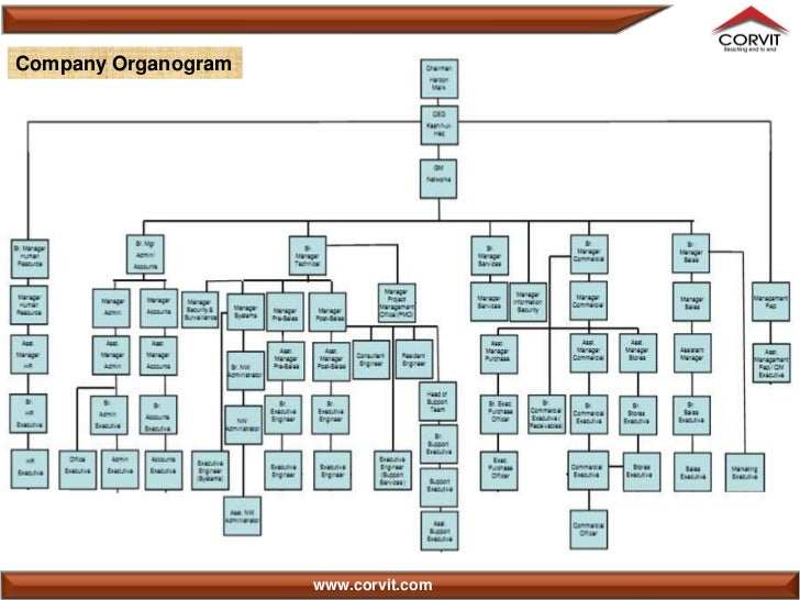 ethical behaviour in the e classroom what the online student needs to know 2012