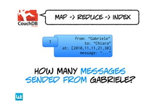 map -> reduce -> index


                from: “Gabriele”
    1               to: “Chiara”
          at: [2010,11,11,21,30]
                  message: “...”



  How many messages
sended from gabriele?
 