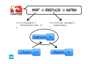 map -> reduce -> index


function(document) {         function(from, messages) {
    emit(document.from, 1)       sum(messages)
}                            }




                “Gabriele” 10




   “Chiara” 127                 “Renato”       45
 