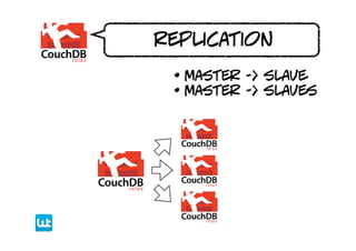 replication
 • master -> slave
 • master -> slaves
 