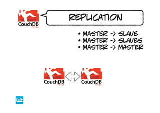 replication
 • master -> slave
 • master -> slaves
 • master -> master
 