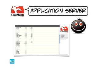 application server
 