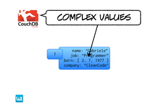complex values


         name: “Gabriele”
1       job: “Programmer”
     born: [ 2, 7, 1977 ]
     company: “CleanCode”
 