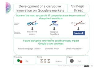 Why Could Google Die...