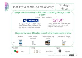 Why Could Google Die...