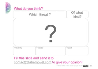 Why Could Google Die...