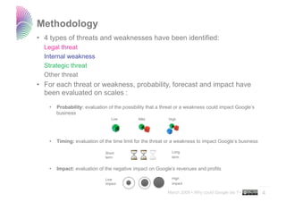 Why Could Google Die...