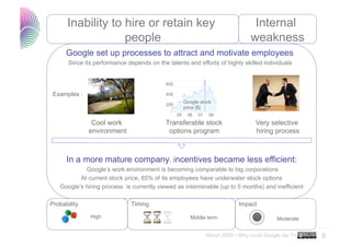 Why Could Google Die...