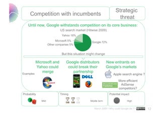 Strategic
      Competition with incumbents
                                                                          thre...