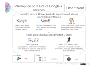 Interruption or failure of Google’s
                                                                        Other threat
 ...