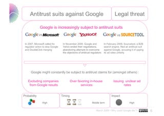 Antitrust suits against Google                                                    Legal threat

               Google is i...