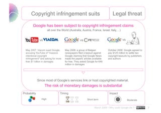 Legal threat
       Copyright infringement suits

        Google has been subject to copyright infringement claims
       ...