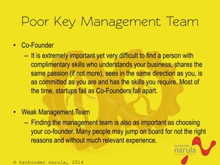 © harbinder narula, 2014
Poor Key Management Team
•  Co-Founder
–  It is extremely important yet very difficult to find a person with
complimentary skills who understands your business, shares the
same passion (if not more), sees in the same direction as you, is
as committed as you are and has the skills you require. Most of
the time, startups fail as Co-Founders fall apart.
•  Weak Management Team
–  Finding the management team is also as important as choosing
your co-founder. Many people may jump on board for not the right
reasons and without much relevant experience.
 