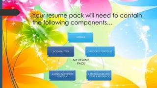 Your resume pack will need to contain
the following components…
1-RESUME
3-RECORDS PORTFOLIO
5-RECOMMENDATION
LETTERS & REFERENCES
4-WORK OR PROJECT
PORTFOLIO
2-COVER LETTER
MY RESUME
PACK
 