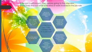 If the job is well known , then before going to the interview ,
proactively find out what is the kind of work involved in the job role.
Know how
you can
contribute
in a job role
Talk to the
experienced
people in work
area
Connect with
people with
similar job
profiles over
social sites
Ask & explore
questions posted
on discussion
boards in online
professional
forums
Search
newspapers
having
suggestions for
common job
roles
Do a web search
on the job role
Talk to seniors
from college
who may have
taken up jobs in
that area
 