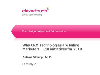 Why CRM Technologies are failing
Marketers…..10 initiatives for 2010

Adam Sharp, M.D.

February 2010
 