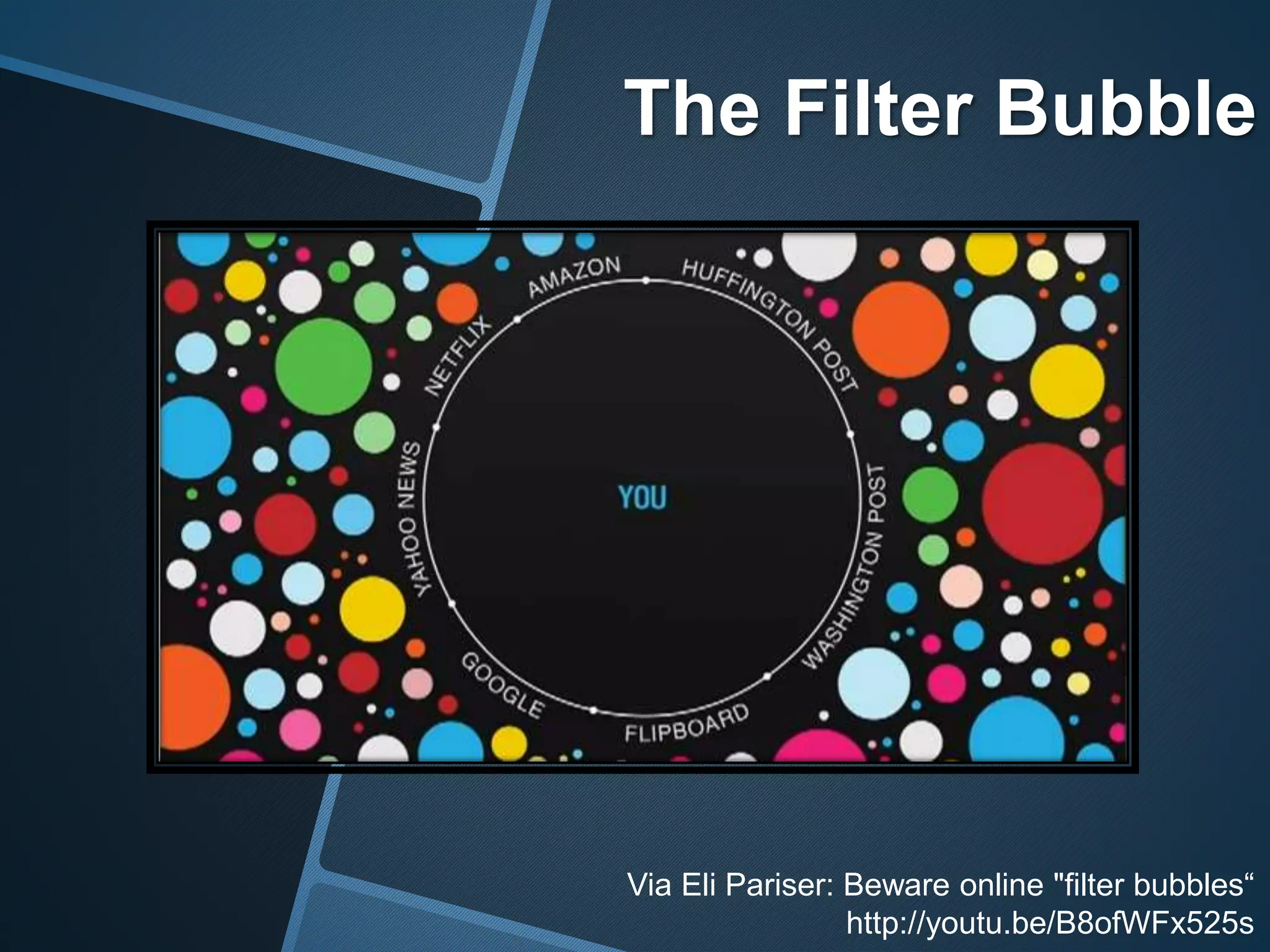 The Filter Bubble
Via Eli Pariser: Beware online "filter bubbles“
http://youtu.be/B8ofWFx525s
 