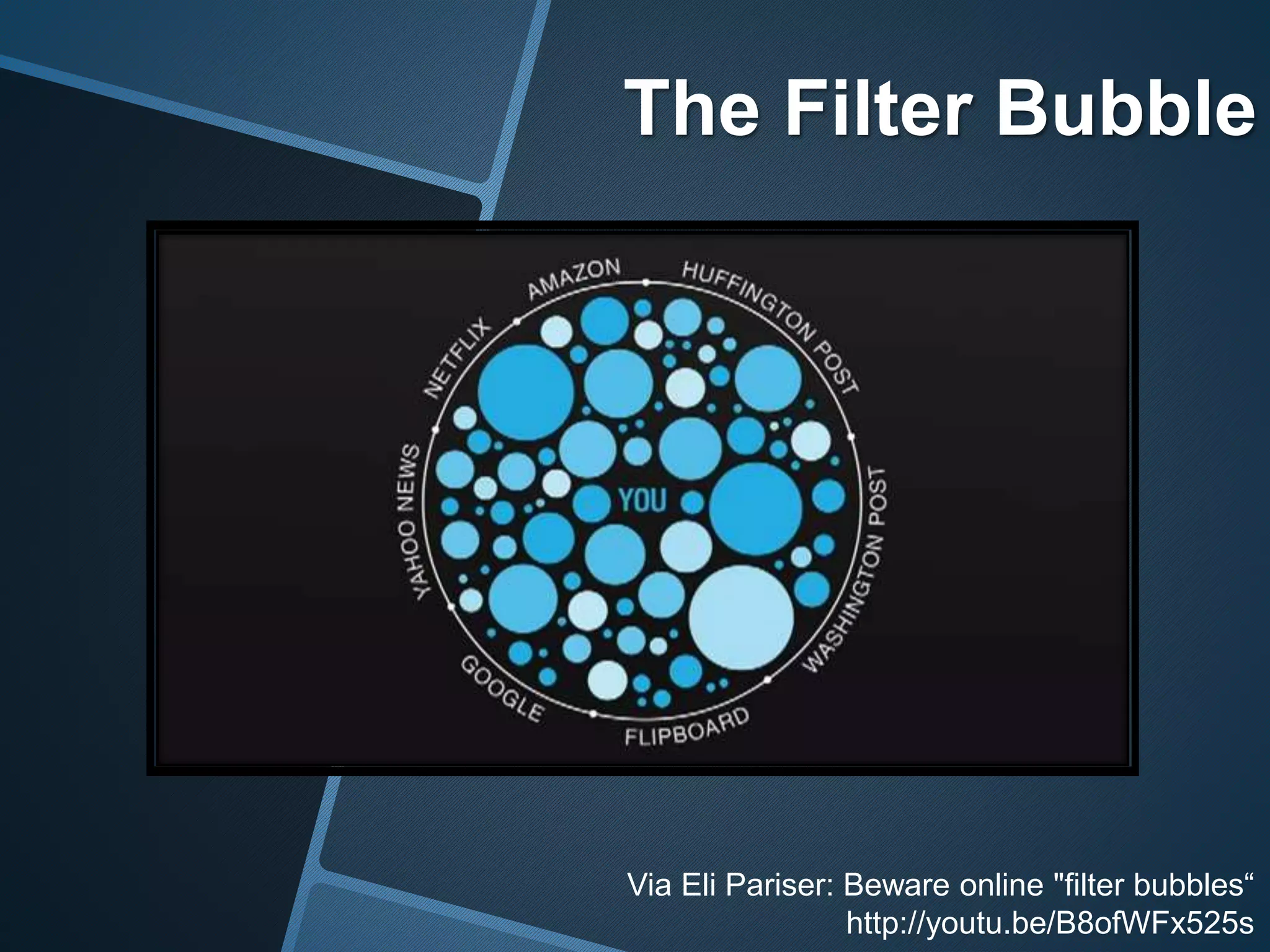 The Filter Bubble
Via Eli Pariser: Beware online "filter bubbles“
http://youtu.be/B8ofWFx525s
 