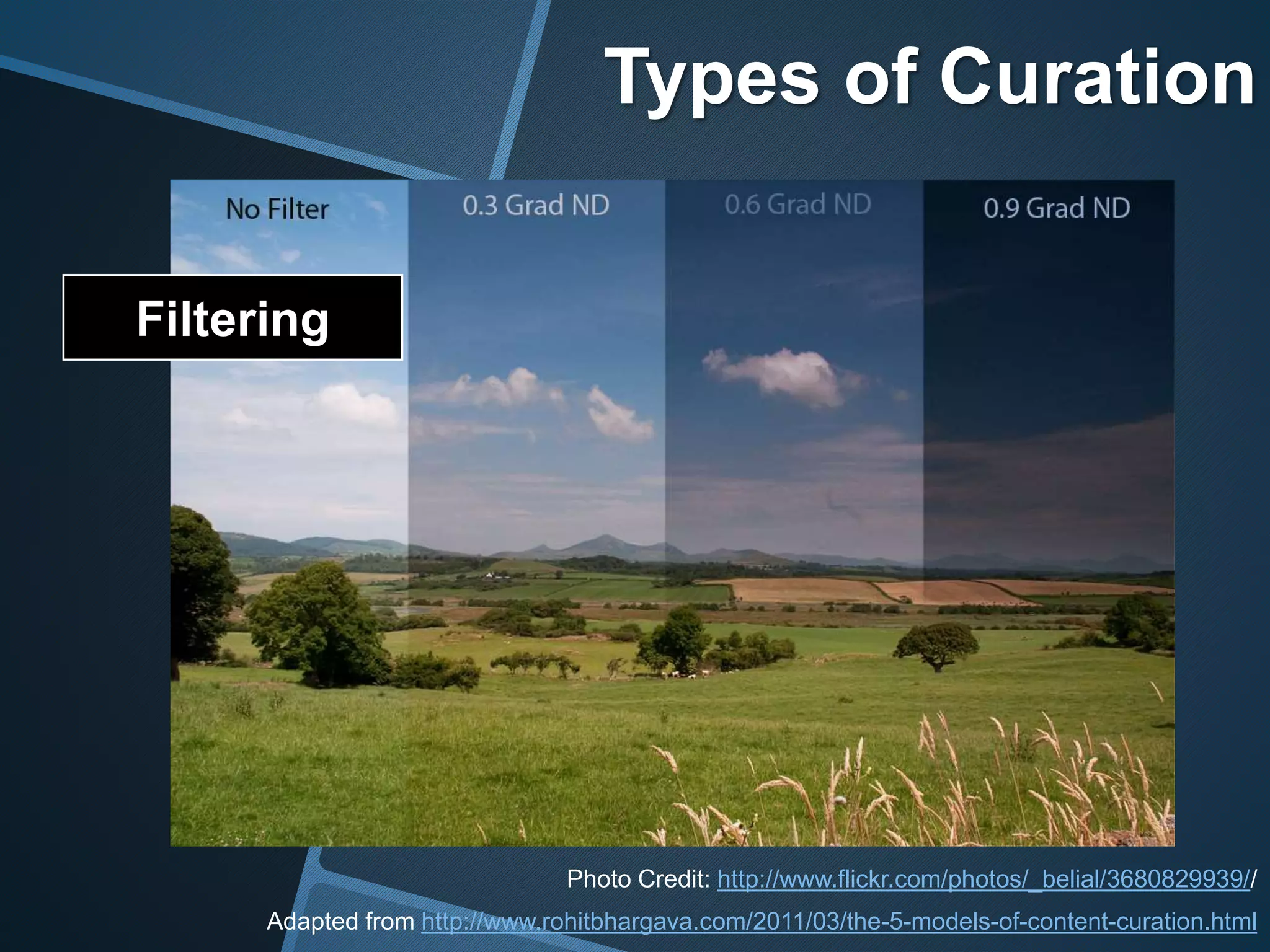 Filtering
Adapted from http://www.rohitbhargava.com/2011/03/the-5-models-of-content-curation.html
Photo Credit: http://www.flickr.com/photos/_belial/3680829939//
Types of Curation
 