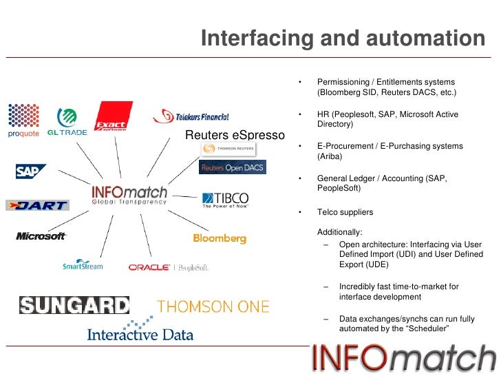 Why Customers Like INFOmatch