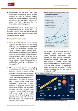                                                                   	
                               	
  www.merkadoservices.com	
  


	
  
 Underpinned	
   by	
   the	
   Web,	
   users	
   can	
                                Figure	
  1	
  –	
  Global	
  Communication	
  Subscriptions	
  
     access	
   their	
   personalized	
   set	
   of	
   services	
  
     through	
   a	
   range	
   of	
   different	
   device	
  
     platforms,	
   according	
   to	
   their	
   context	
   and	
  
     preferences	
   at	
   any	
   given	
   moment	
   or	
  
     place,	
   with	
   little	
   importance	
   for	
   the	
  
     Internet	
  connection	
  being	
  used.	
  	
  
	
  
While	
  certain	
  network	
  service	
  providers	
  have	
  
tried	
   to	
   compete	
   with	
   OTT	
   players,	
   most	
   have	
  
had	
   little	
   success.	
   How	
   can	
   telecom	
   service	
  
providers	
   play	
   more	
   effectively	
   within	
   this	
  
converging	
  services	
  market?	
  

Mobile	
  services	
  revolution	
  
	
  
 Driven	
  by	
  mobile	
  Internet	
  devices	
  like	
  the	
  
     Apple	
  iPhone,	
  the	
  wireless	
  web	
  is	
  reaching	
  
     maturity.	
  This	
  has	
  largely	
  been	
  enabled	
  by	
                                                                                     	
  
     a	
   slick	
   user	
   experience,	
   offering	
   easy	
  
     access	
   to	
   a	
   large	
   range	
   of	
   Internet	
   ‘Apps’	
       	
  
     dedicated	
  for	
  mobile	
  use.	
  As	
  early	
  leaders	
                  The	
   number	
   of	
   connected	
   devices	
   is	
  
     in	
   mobile	
   Internet	
   usage,	
   Japanese	
   mobile	
                     exploding	
   across	
   diverse	
   industries.	
  
     Internet	
   services	
   spend	
   grew	
   28%	
   yearly	
                       Mobile	
   Internet	
   applications	
   have	
  
     between	
   2000	
   and	
   2008.	
   Their	
   share	
   of	
                     emerged	
   in	
   areas	
   like	
   car	
   electronics,	
  
     spend	
   on	
   non-­‐‘mobile	
   data	
   access’	
   grew	
                      transactional	
   services,	
   healthcare	
   and	
  
     to	
  34%	
  of	
  the	
  total,	
  up	
  from	
  15%	
  over	
  the	
              home	
   appliances.	
   Morgan	
   Stanley	
   (See	
  
     same	
  period.	
   	
    iii                                                       Figure	
   2)	
   estimates	
   that	
   between	
   2010-­‐
	
                                                                                       2015	
   the	
   total	
   number	
   of	
   connected	
  
 More	
   and	
   more	
   people	
   are	
   adopting	
                                devices	
   will	
   exceed	
   10	
   Billion	
   iii,	
   while	
  
     mobile	
  communications	
  at	
  the	
  expense	
  of	
                            Ericsson	
   estimates	
   that	
   this	
   will	
   grow	
   to	
  
     fixed	
   line	
   services.	
   There	
   are	
   already	
                        50	
  Billion	
  by	
  2020iv.	
  
     close	
   to	
   70	
   mobile	
   subscriptions	
   per	
   Figure 2: Connected Devices	
  
     100	
   people	
   worldwide,	
   compared	
   to	
  
     19	
  for	
  fixed	
  telephony	
  (see	
  Figure	
  1).	
  
     By	
  the	
  end	
  of	
  2010	
  the	
  ITU	
  expected	
  
     over	
   5	
   Billion	
   mobile	
   phone	
   users	
  
     worldwidei.	
   Furthermore,	
   in	
   many	
  
     markets	
   in	
   emerging	
   regions	
   like	
  
     Africa,	
   Asia,	
   Middle	
   East	
   and	
   Latin	
  
     America,	
   and	
   in	
   hard-­‐to-­‐reach	
   zones	
  
     worldwide	
   where	
   fixed-­‐line	
   services	
  
     and	
   Internet	
   usage	
   is	
   low,	
   mobile	
  
     services	
   will	
   continue	
   surging.	
   Many	
  
     people	
  in	
  these	
  areas	
  will	
  experience	
  
     the	
   Web	
   for	
   the	
   first	
   time	
   thanks	
   to	
  
     wireless	
  service	
  access.	
                                     Source: Morgan Stanley, Economy + Internet Trends, Apr 2010




Why	
  customer	
  value	
  propositions	
  really	
  matter!	
                                                                                         5	
  
 