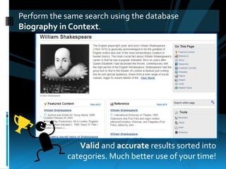 Perform the same search using the database
Biography in Context.
Valid and accurate results sorted into
categories. Much better use of your time!
 