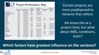 Copyright Projecting Success 2021
www.projectingsuccess.co.uk
12 April 2021
Certain projects are
more predisposed to
variance than others.
We know this at a
project level, but what
about WBS, conditions,
team?
Which factors have greatest influence on the variance?
 